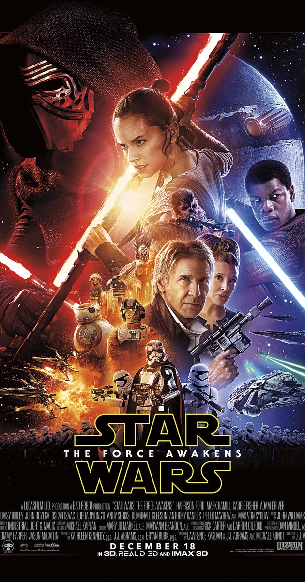 Star Wars Episode VII The Force Awakens