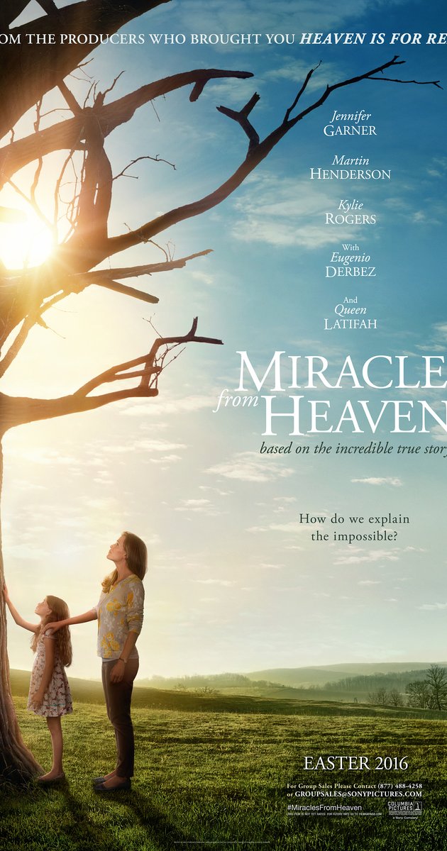 Miracles from Heaven