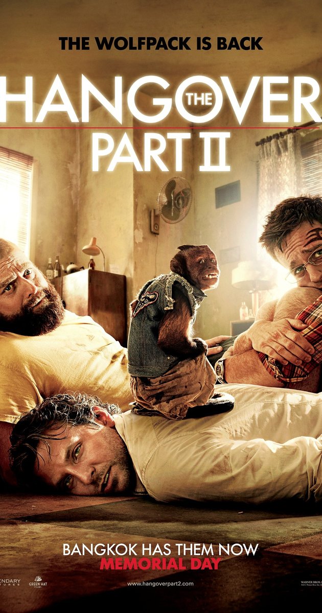 The Hangover Part II