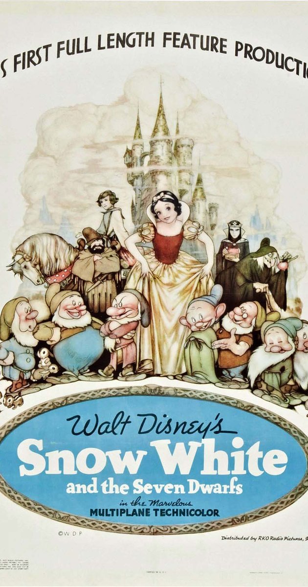 Snow White and the Seven Dwarfs