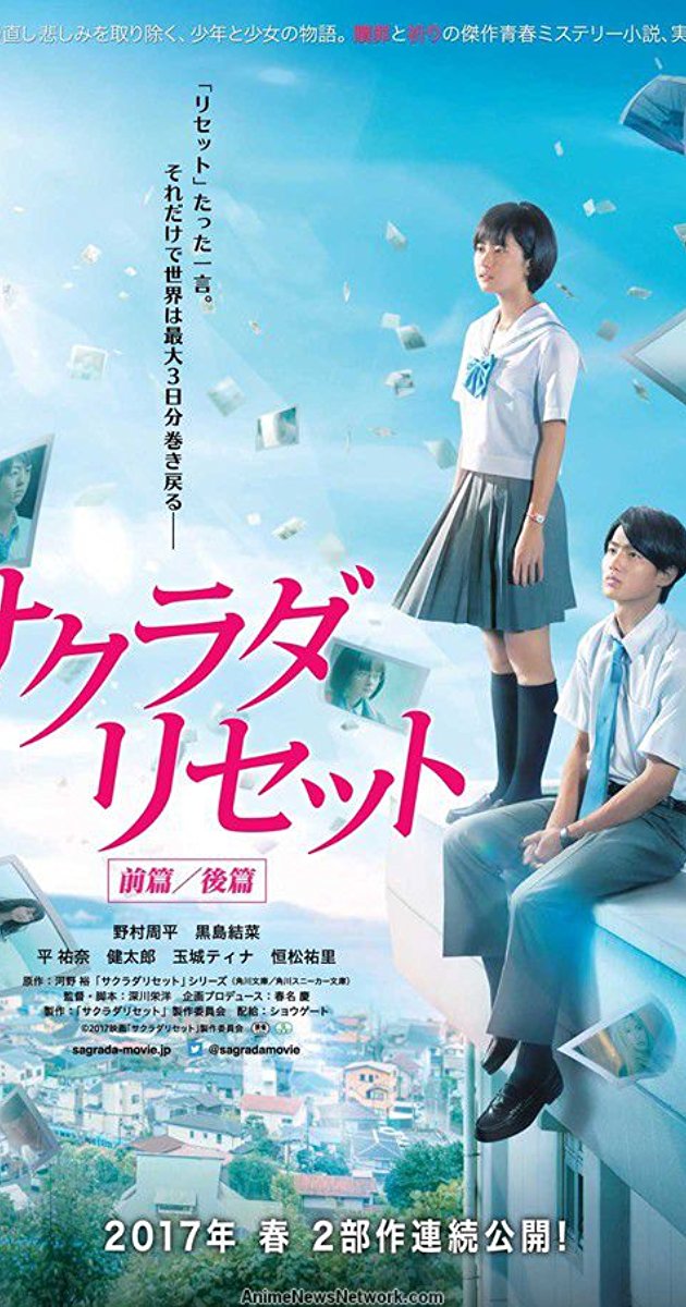 Sakurada Reset Part II