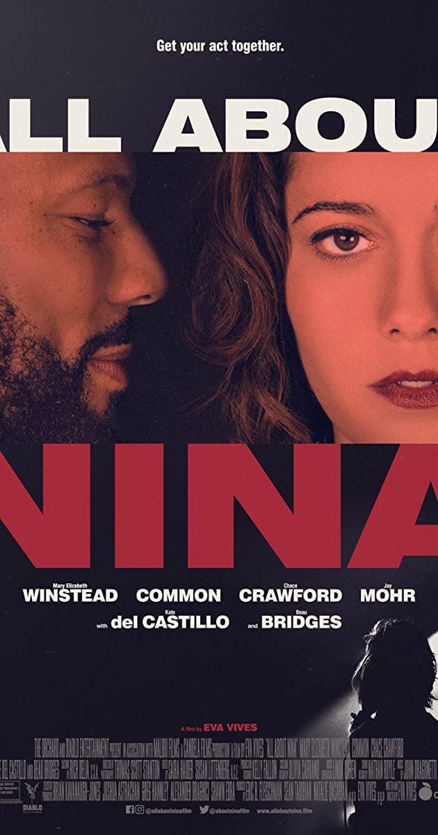 All About Nina (2018)