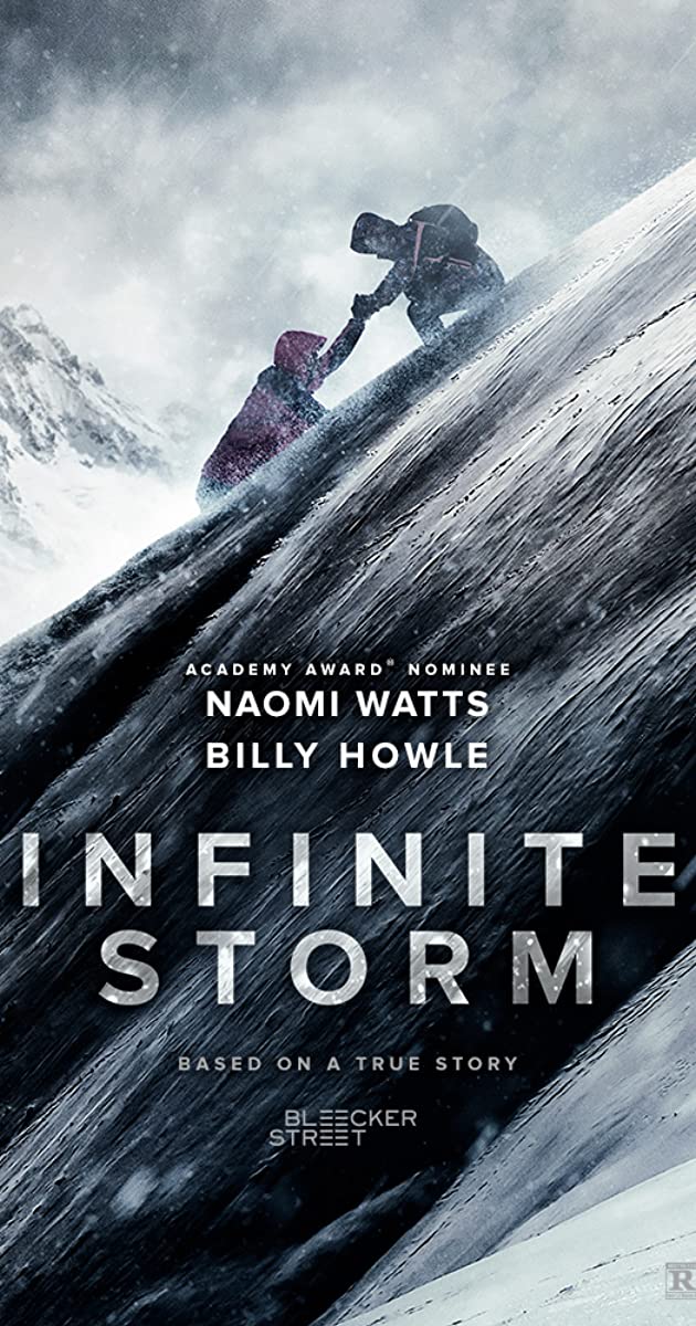 Infinite Storm (2022)